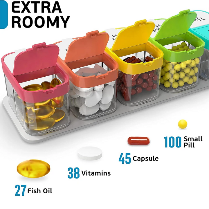 Weekly AM-PM Case 2.0